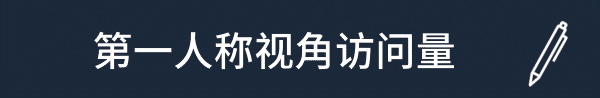 建筑师生活|Architect Life|Build18939335