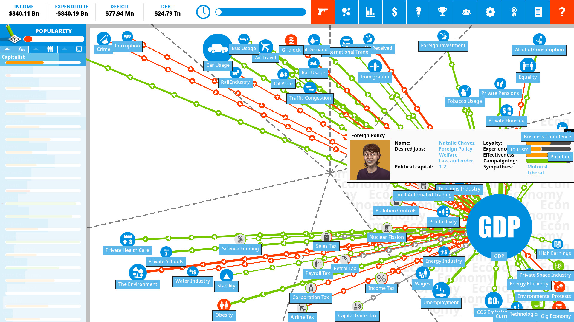 图片[7]-民主制度4|Democracy 4|1.66|整合全DLC-萌芽游戏