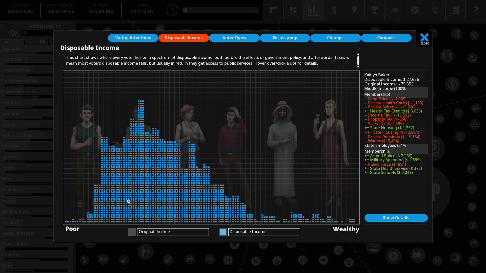图片[6]-民主制度4|Democracy 4|1.66|整合全DLC-萌芽游戏