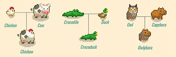 图片[1]-来建一家动物园|Lets Build a Zoo|1.1.14|整合DLC-萌芽游戏