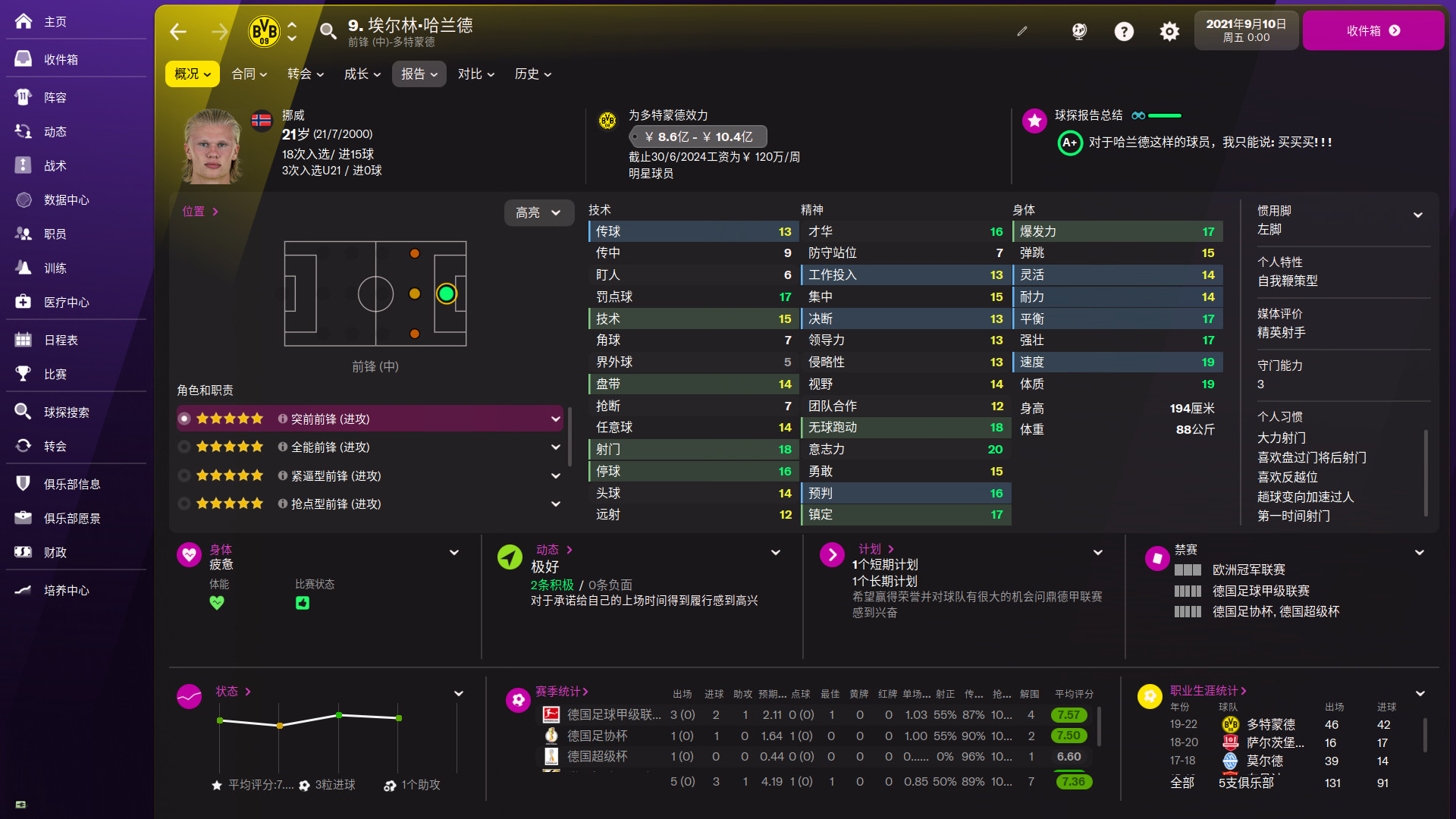 图片[5]-[虚拟机版]足球经理2022|Football Manager 2022|22.4.1-萌芽游戏