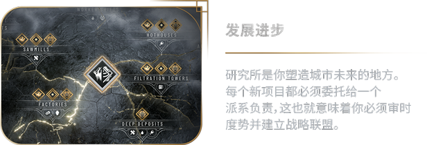 图片[10]-《冰汽时代2(Frostpunk 2)》[v1.2.3]-火种游戏