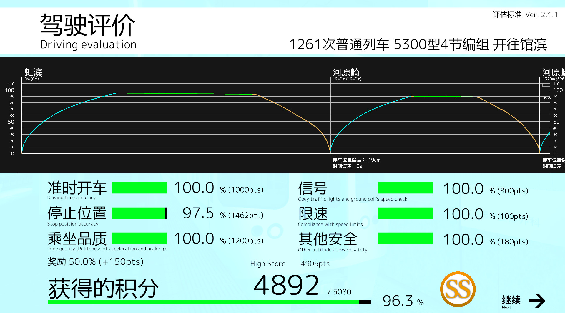 图片[5]-车组成员|Train Crew|1.0.20260515.22-萌芽游戏