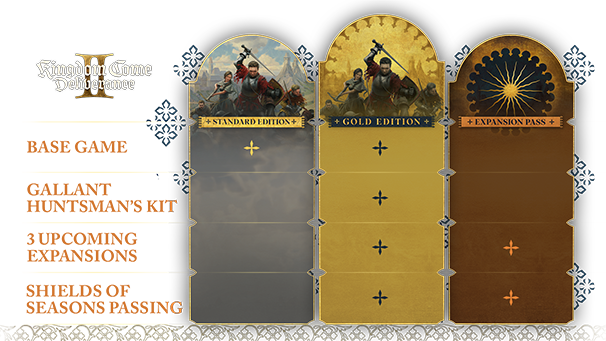 图片[1]-《天国：拯救2(Kingdom Come: Deliverance II)》[v1.2.2 黄金版 整合全DLC 赠预购奖励]-火种游戏