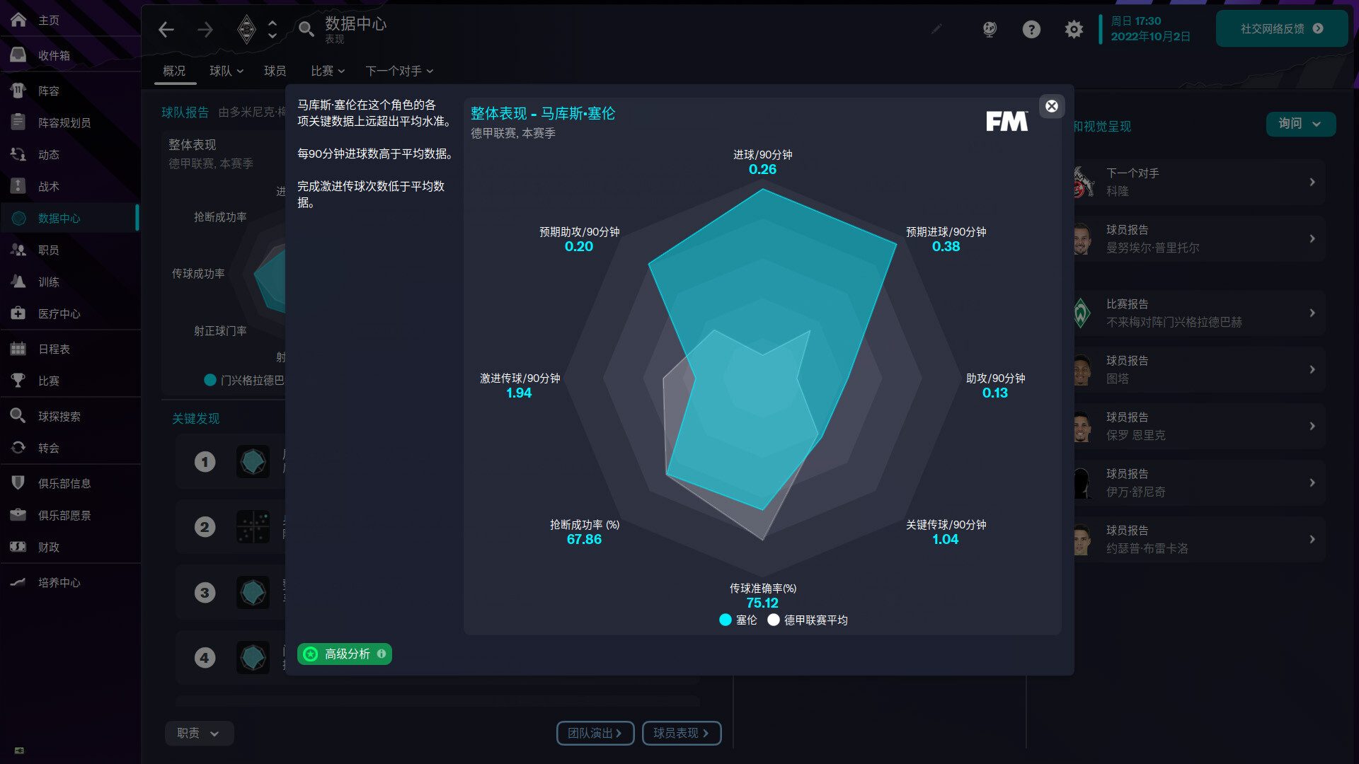 图片[1]-足球经理2023|Football Manager 2023|23.4.0-萌芽游戏