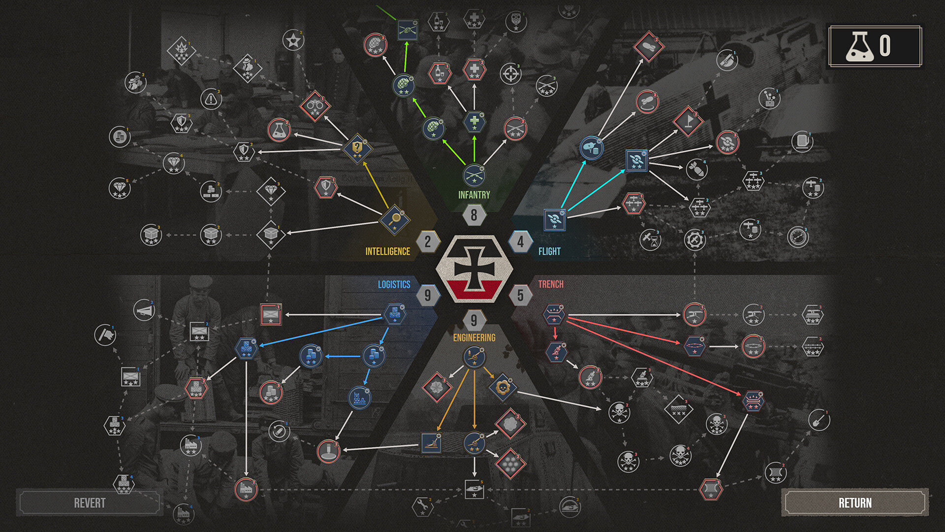 图片[9]-《世界大战：西方战线(The Great War: Western Front)》[Build 822194]-火种游戏
