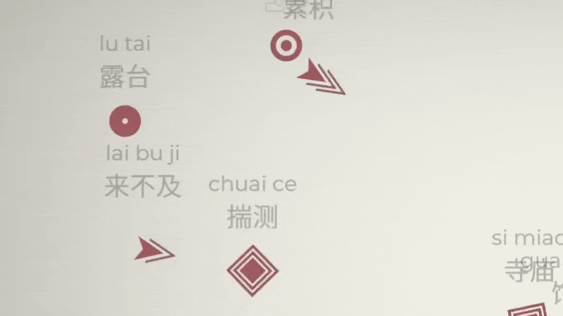 图片[3]-《指尖疾速：打字狂潮(Glyphica: Typing Survival)》[v2025406]-火种游戏