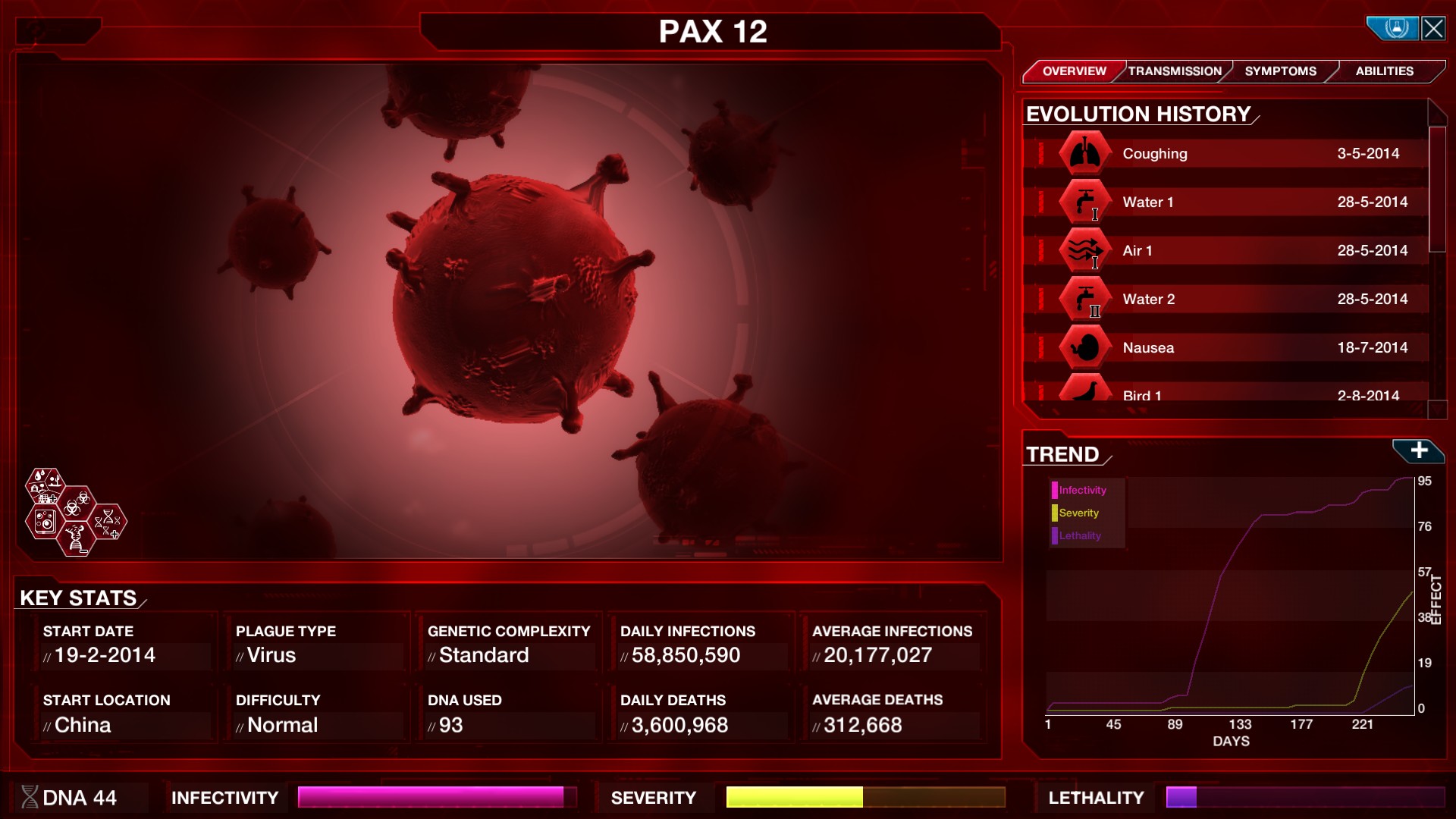 图片[14]-瘟疫公司：物竞天择|Plague Inc Evolved|Build22889582|整合全DLC-萌芽游戏