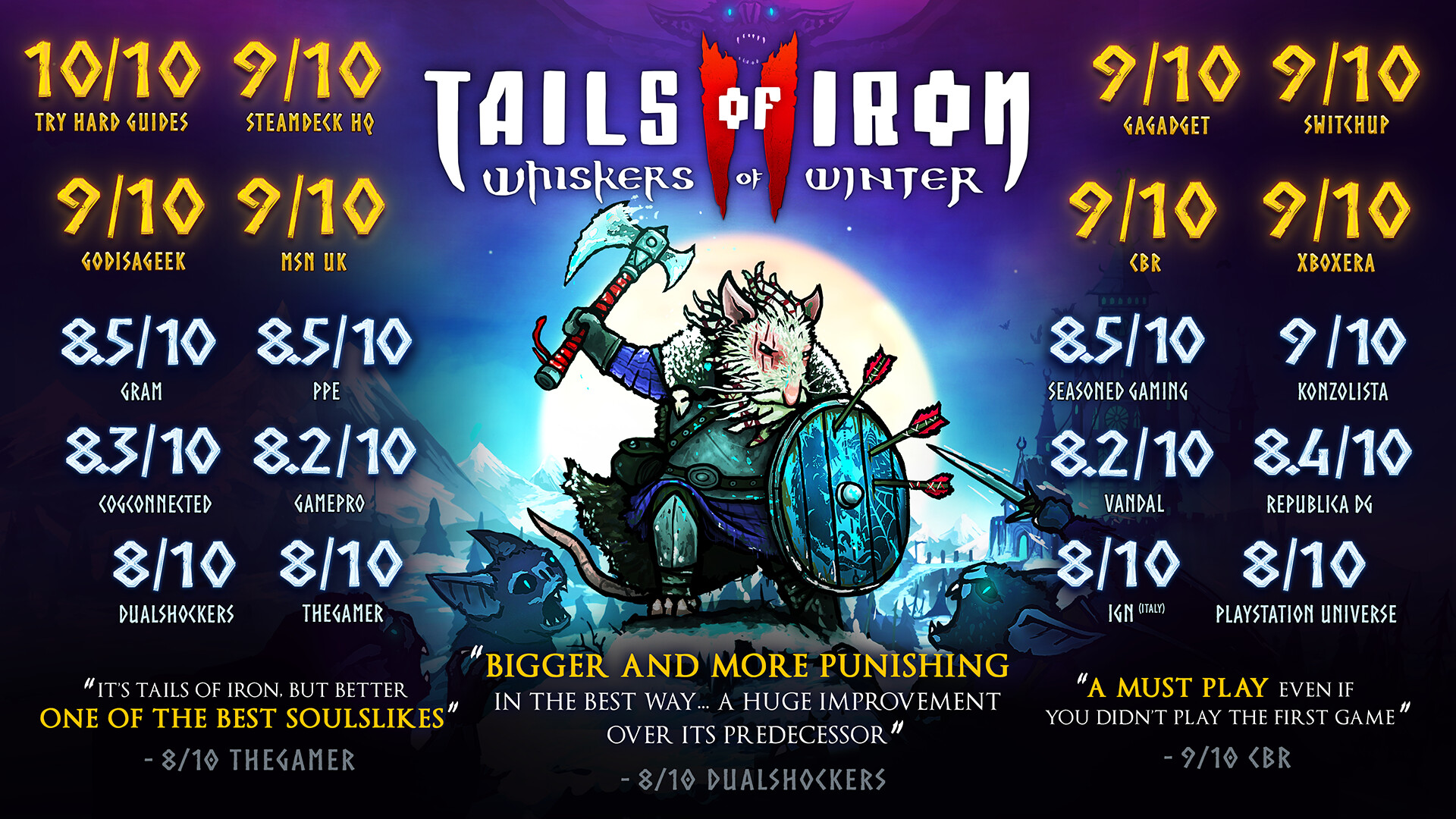 Tails of Iron 2: Whiskers of Winter 截图 1
