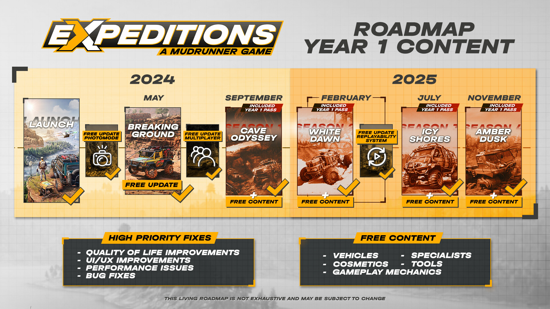 图片[1]-远征：泥泞奔驰游戏|Expeditions A MudRunner Game|Build22363347|整合全DLC-萌芽游戏