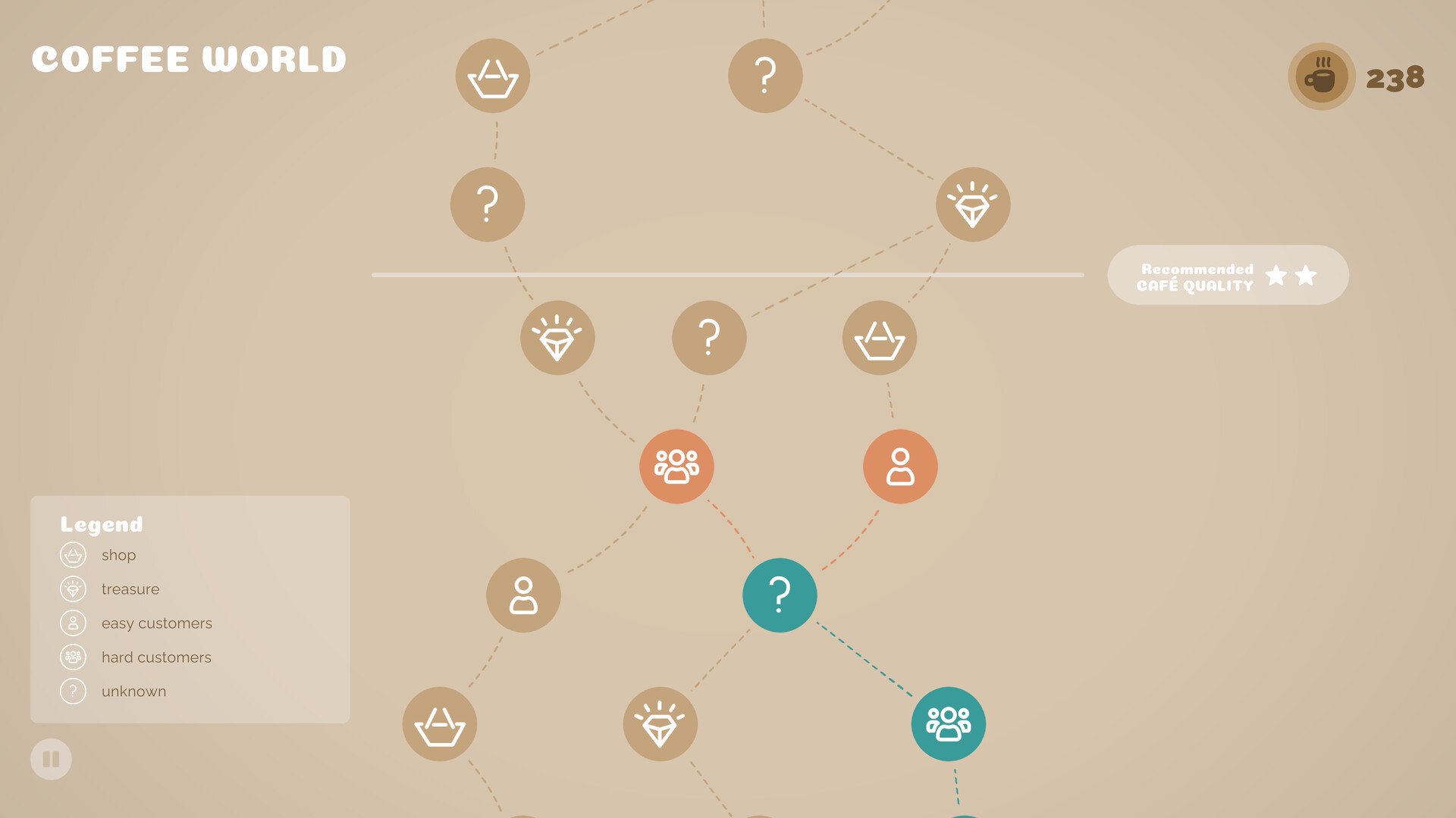 图片[8]-咖啡大篷车|Coffee Caravan|Build20964484-萌芽游戏