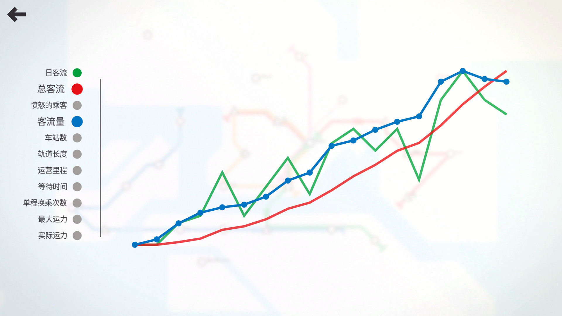 图片[10]-迷你地铁|Mini Metro|Build20395223-萌芽游戏