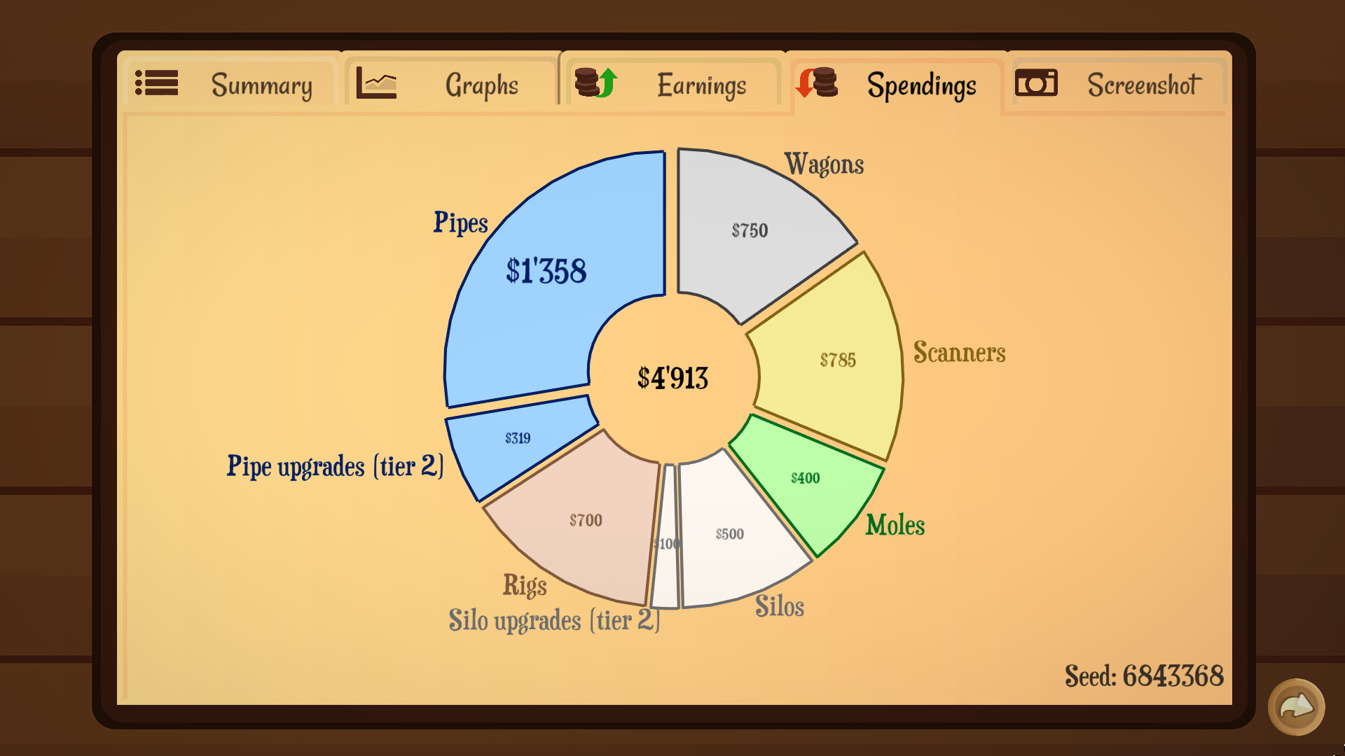 图片[14]-石油骚动|Turmoil|3.2.13|整合全DLC-萌芽游戏