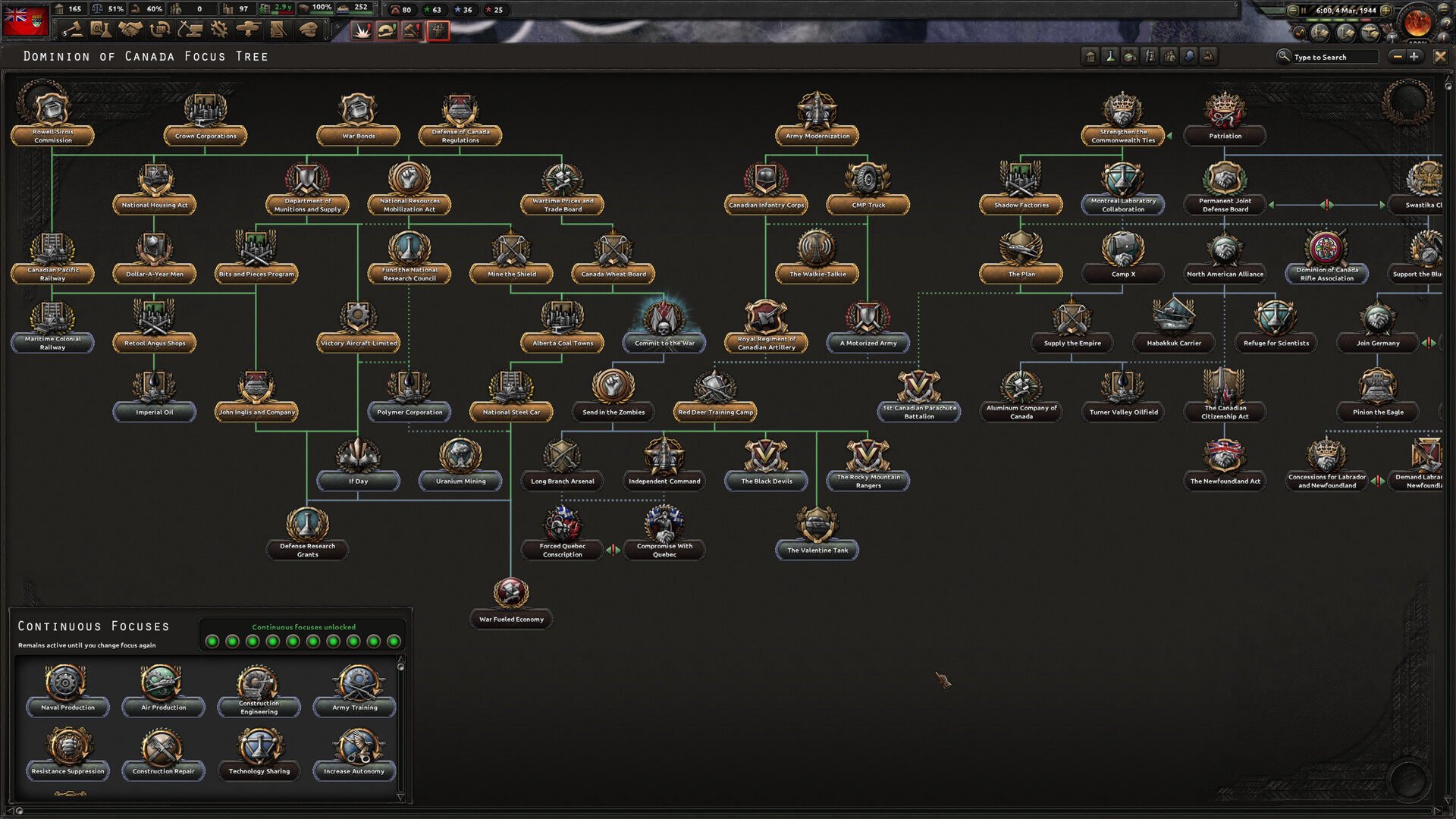 图片[5]-钢铁雄心4|Hearts of Iron IV|1.19.2|整合全DLC-萌芽游戏