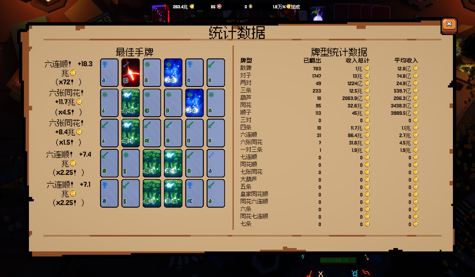 图片[9]-翻天喜地凑大钱|This Aint Even Poker, Ya Joker|1.0.4-萌芽游戏