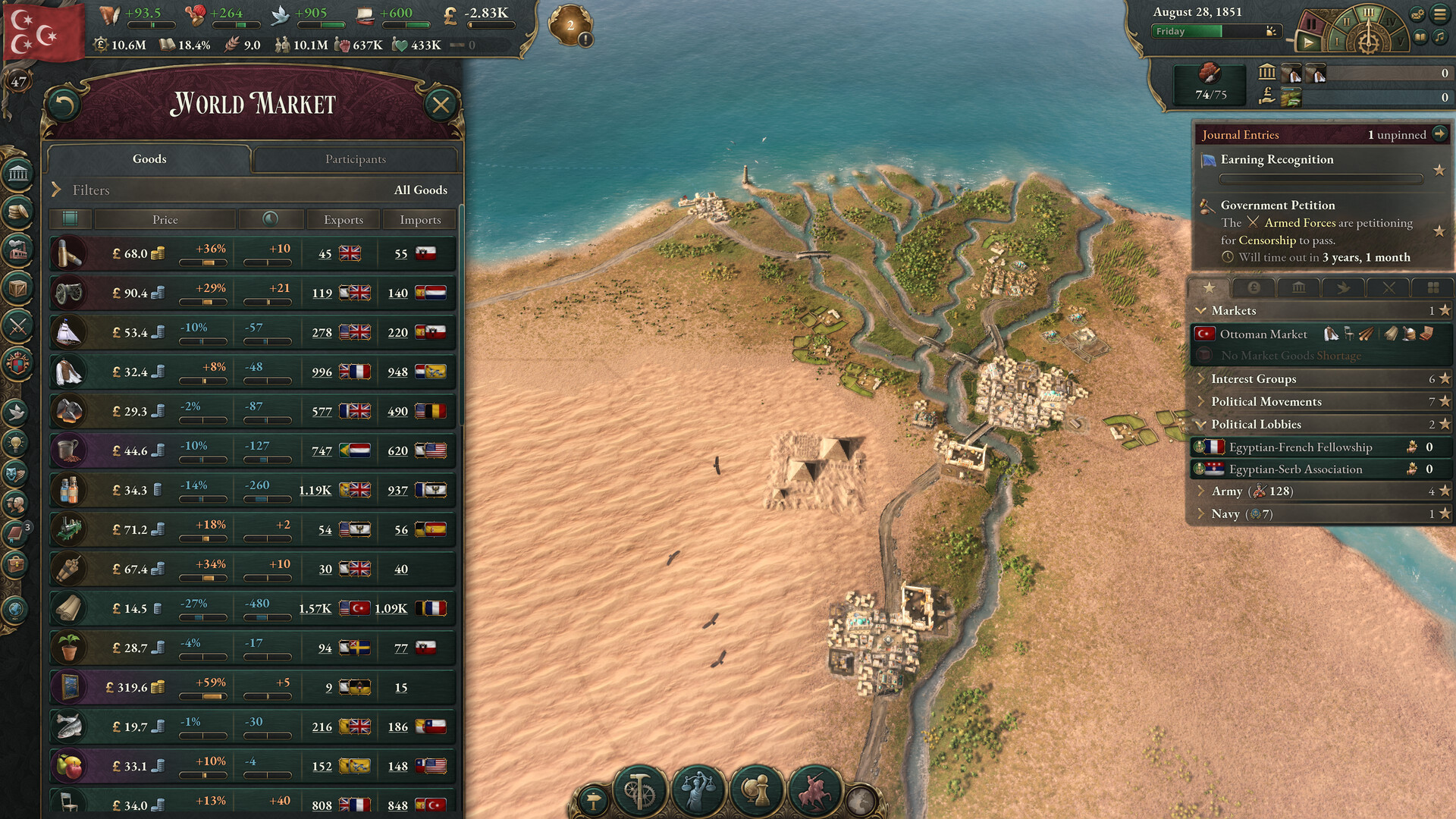 图片[15]-维多利亚3|Victoria 3|1.11.1|整合全DLC-萌芽游戏