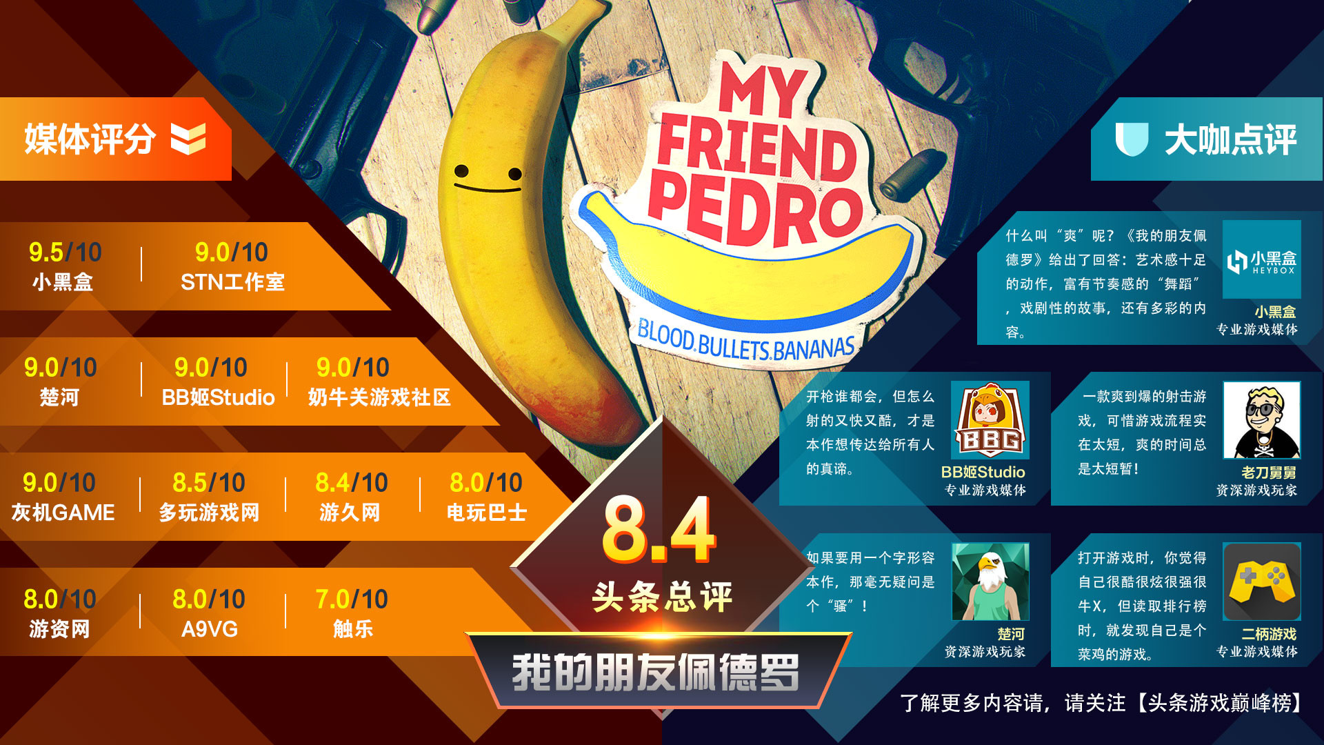 图片[1]-我的朋友佩德罗|My Friend Pedro|1.03-萌芽游戏