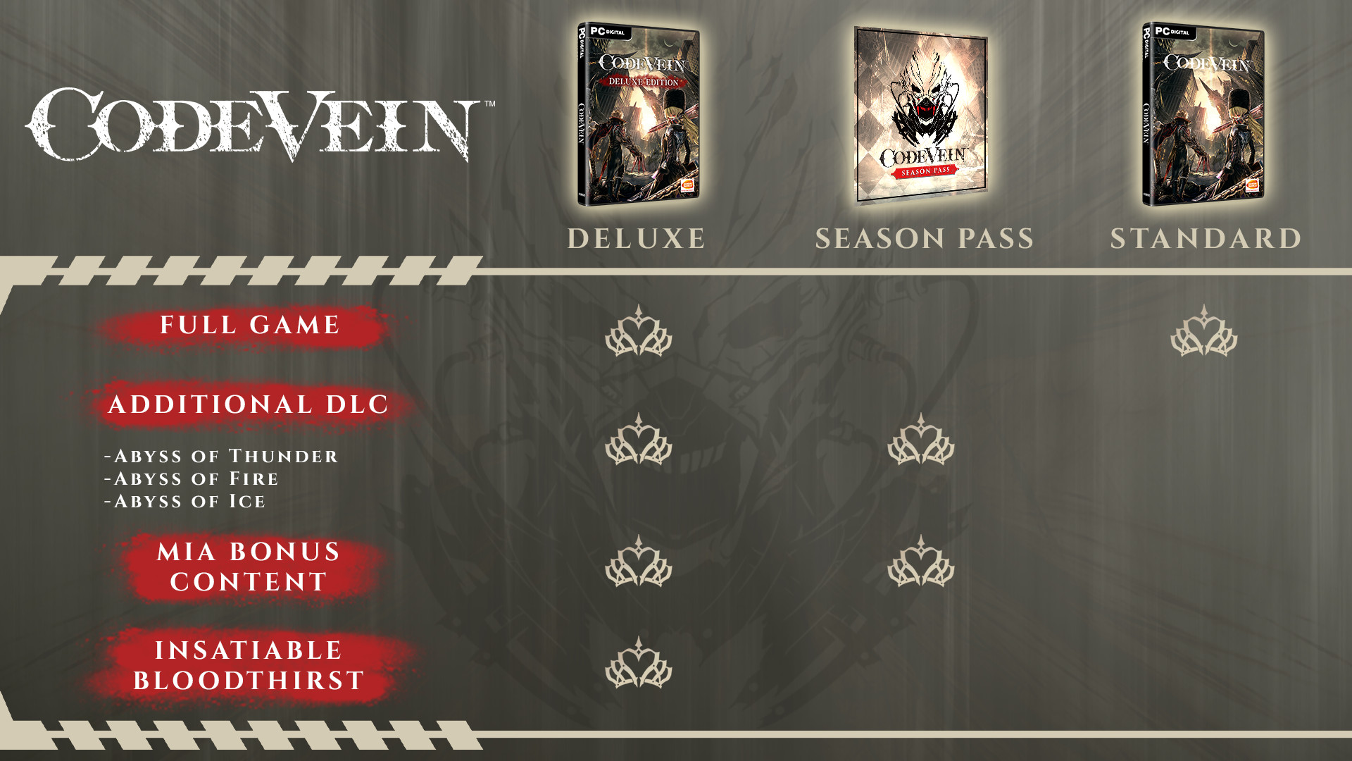 图片[11]-噬血代码|Code Vein|1.53.61787|整合全DLC-萌芽游戏