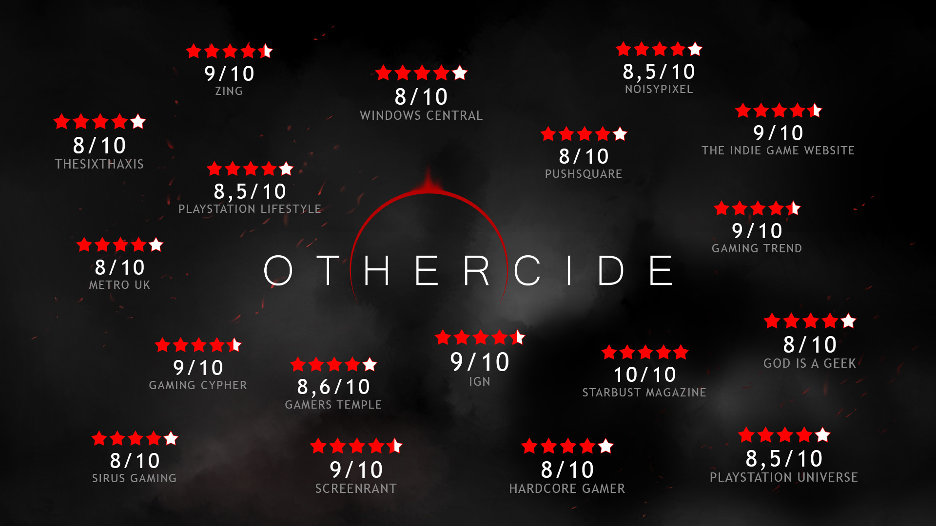 图片[1]-彼岸花|Othercide|7.77|整合DLC-萌芽游戏